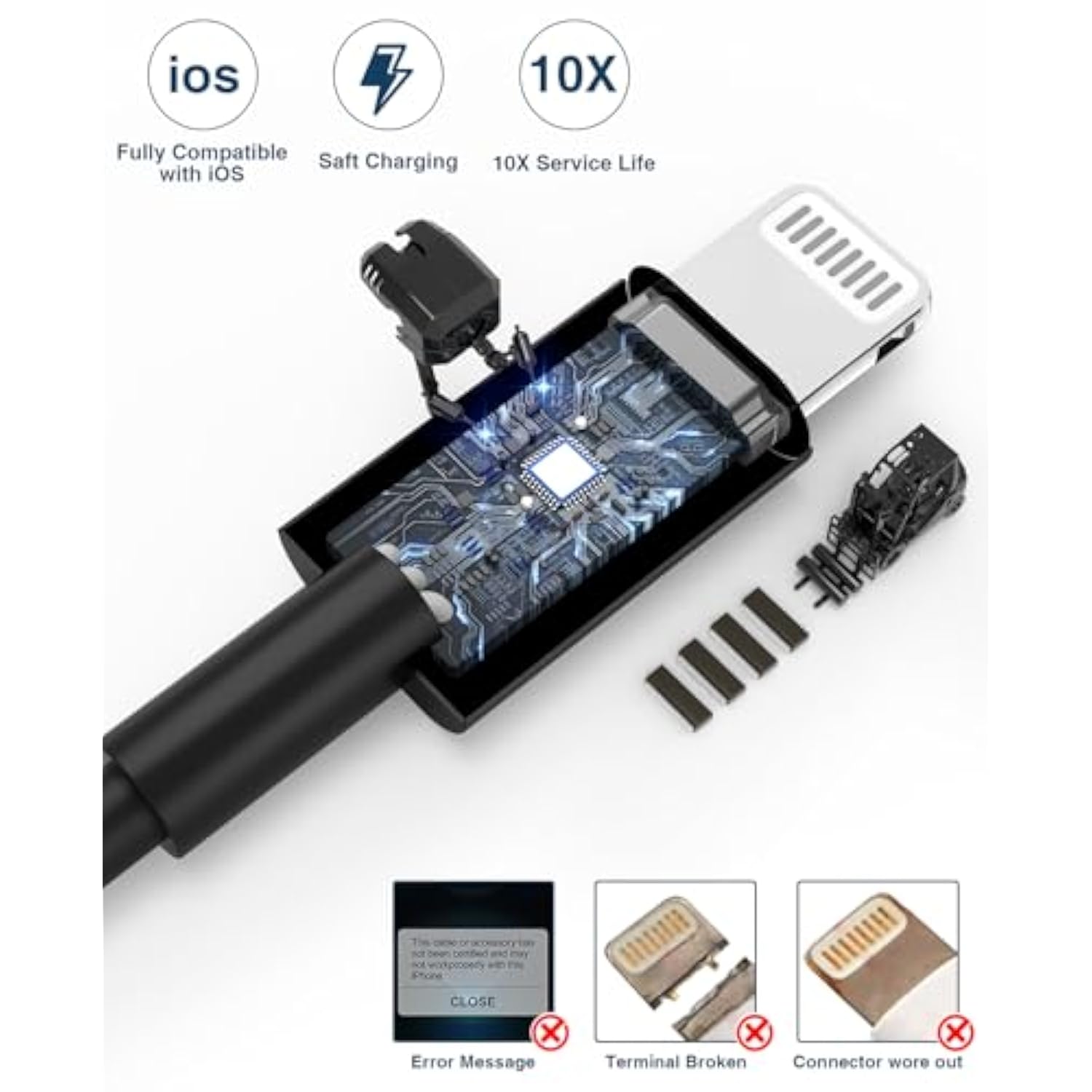 Iphone Charger Cable 10 Ft 2Pack, [Apple Mfi Certified] Extra Long Lightning Cable Fast Charging 10 Foot, Usb Iphone Charger Cord 10 Feet For Iphone 14/13/12/11 Pro Max Se Xr Xs X 8 7 6, Ipad-Black