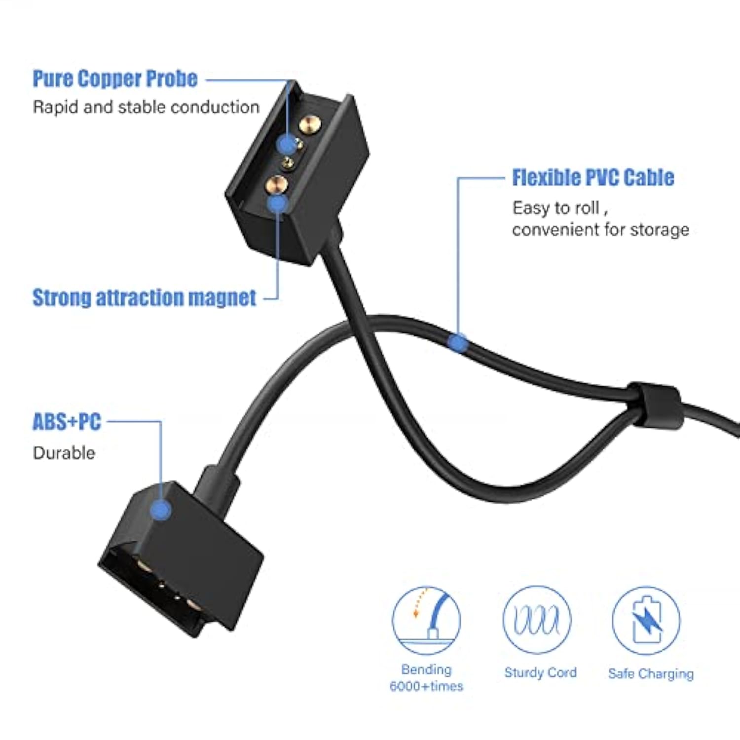 Charger Compatible With Razer Anzu Smart Glasses - 1M