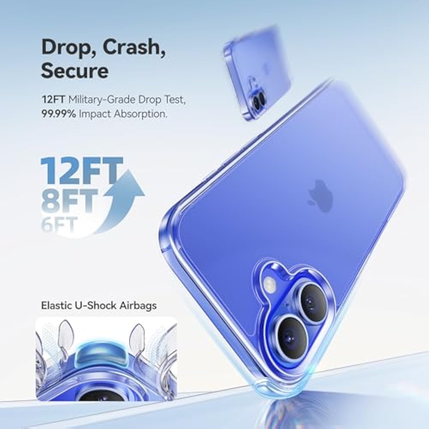 iPhone 16 Case, Clear, Non-Yellow, 12FT Protection, Slim, 6.1", for Women & Men