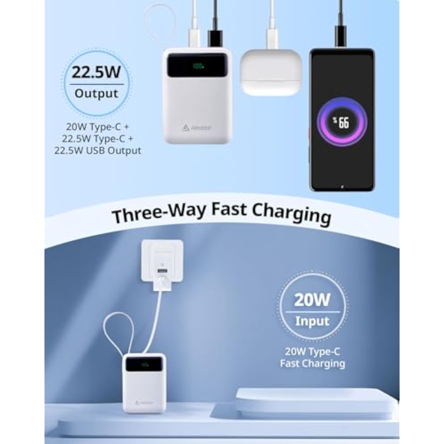 Portable Charger 10000Mah, Power Bank With 22.5W Pd Fast Charging Built-In Type-C Cable,Usb-C & Usb-A Outputs, Compact Portable Phone Charger Compatible With Iphone 15/14, Samsung Galaxy, Ipad