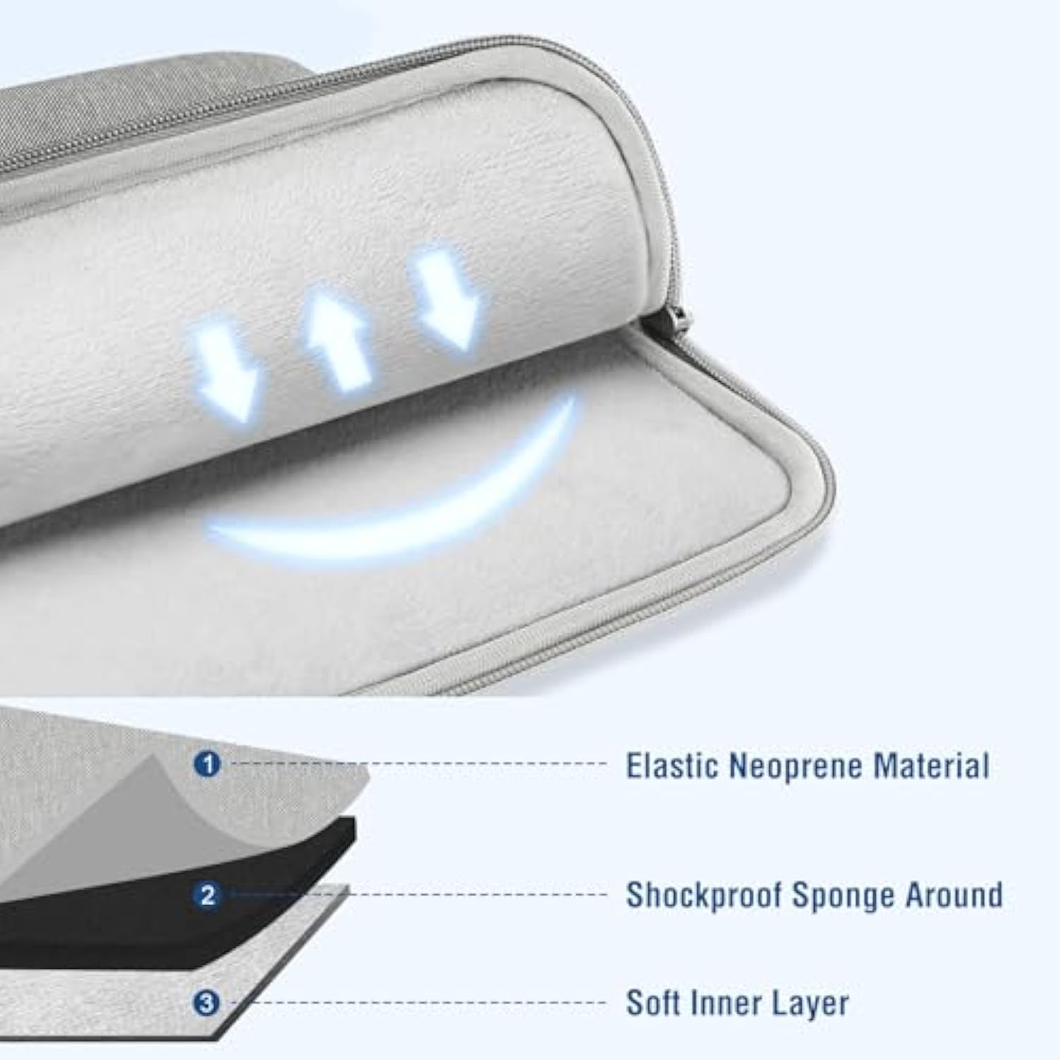 MOSISO Laptop Case 16 inch, 15-15.6 inch Laptop Sleeve Compatible with MacBook Pro 16 M4 M3 M2 M1, HP Acer Dell Lenovo ASUS Notebook, Polyester Vertical Computer Sleeve Bag with Pocket, Gray