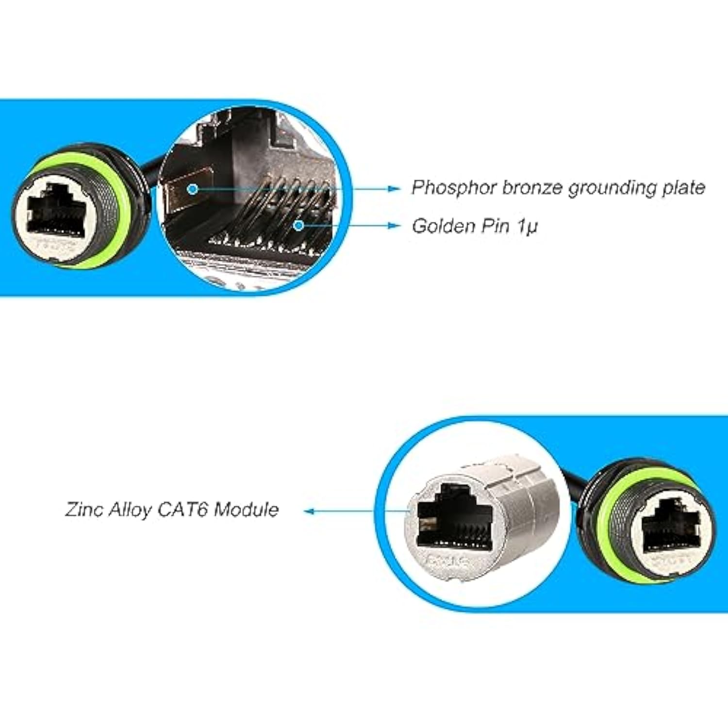 5Pcs Panel Mounting Rj45 Waterproof Connector M20 Cat5/5E/6 Ethernet Lan Cable