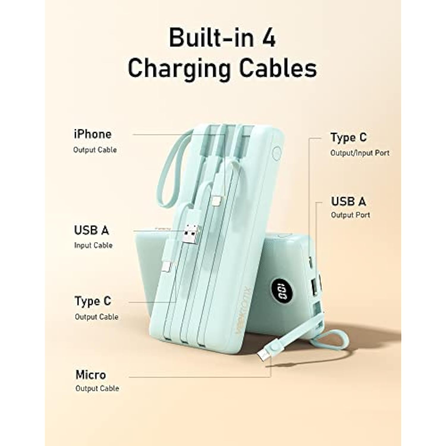 Portable Charger Built-In Cables, 20000Mah Power Bank For Iphone, Fast Charge Usb C Battery Pack Travel Essentials Powerbank Compatible With Iphone 17/16/15/14, Samsung S25/24, Android, Etc