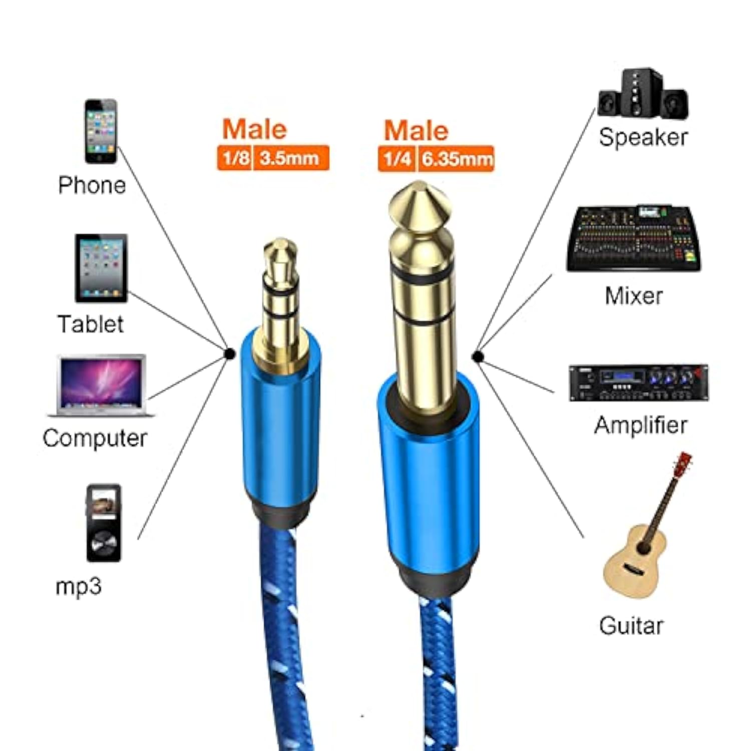 1/4 Inch To 3.5Mm Stereo Audio Cable, 6.35Mm To 3.5Mm Headphone Adapter, 1/4 To 1/8 Male To Male Aux Cord, 3.3Ft (1M) Long, For Guitar, Cellphone, Laptop, Switch, Home Theater Devices