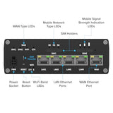 Teltonika Rutm50 5G Industrial Router Dual Sim Failover, Wifi 5, Gigabit Ethernet, Vpn & Rms Support (Rutm50000000)