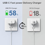 Genuine 20W Usb C Charger Block - 2 Pack Fast Charger For Iphone 15/16, Ipad Pro, Airpods, Samsung - 3 Pack 10Ft Usb-C Cable