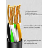 Rj45 Cat-6 Ethernet Patch Cable, 1Gpbs Transfer Speed, Gold-Plated Connectors,