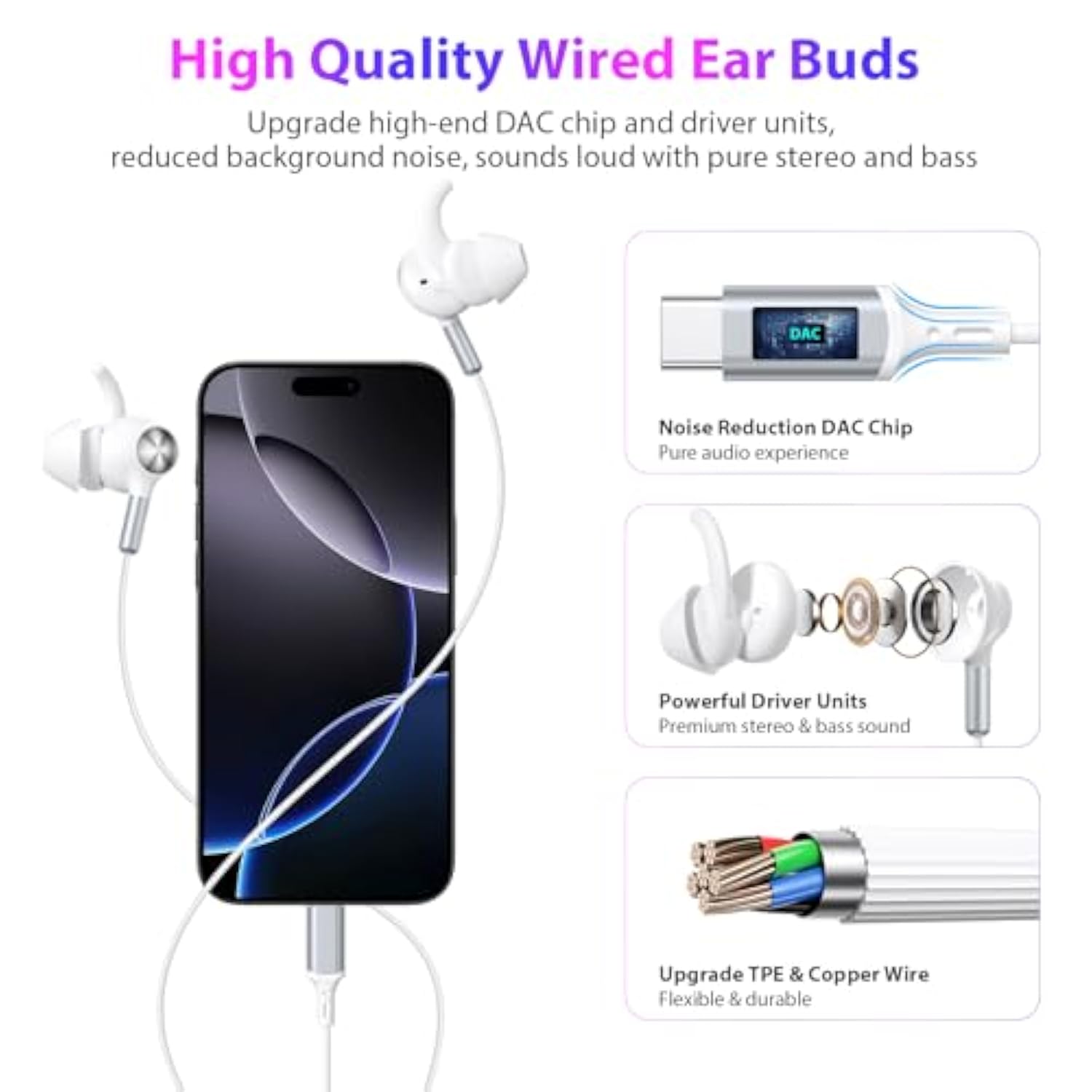 Usb-C Wired Earbuds With Anti-Fall/Hurt Wingtips For Iphone 17-15 Pro Max/Ipad - Mic & Volume Control, Pure Stereo Deep Bass, Sweatproof In-Ear Headphones For Running/Home/Office/Small Ear