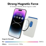 Stronger Magnetic Rfid Leather Mag-Safe Card Holder For Iphone 16 Series, Mag-Safe Accessories Stick On Series Of Iphone 16/15/14/13/12 And Pro/Promax, White