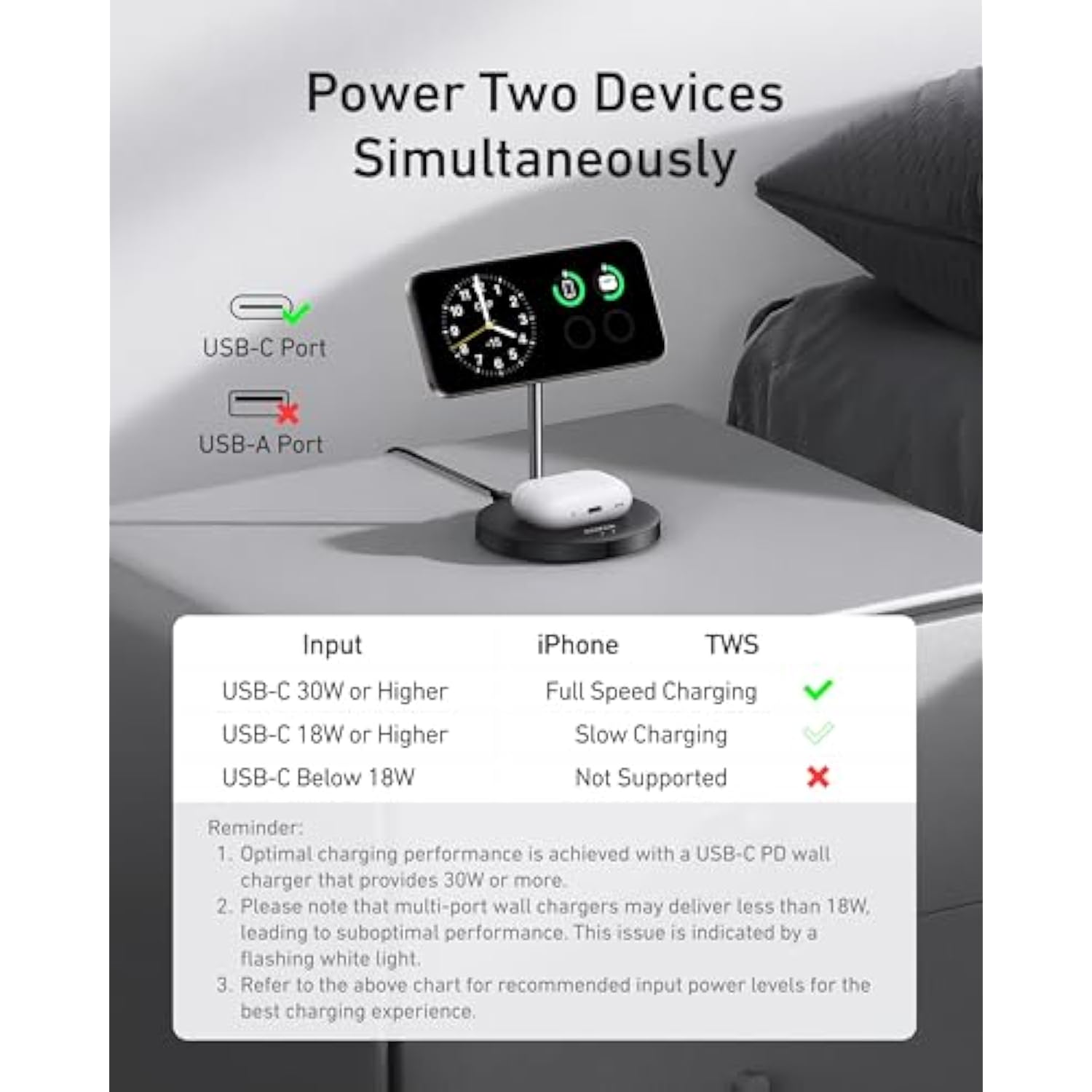 Anker MagSafe Compatible MagGo Charger Stand, iPhone 16 Wireless Charger, 2-in-1 Charging Station, Qi2 Certified 15W Max Charging, for iPhone 16/15/14/13/12, AirPods Pro (40W USB-C Adapter Included)