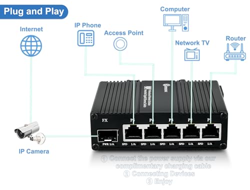 Mini 6 Port Multi-Gigabit Unmanaged Ethernet Switch With 5 X 1.25G Base-T Ports And 1 X 1.25G Sfp Slot Network Switch Compatible With 100/1000Mbps Metal Case Fiber Switch With Power Cord
