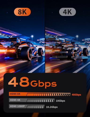 8K HDMI Cable 10FT - HDMI Cord 48Gbps,High Speed HDMI Cable Gaming,Supports 8K 60Hz,4K 120Hz,HDR/eARC/HDCP 2.2&2.3,Compatiblefor
