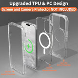 Heavy Duty Clear Magnetic Case for iPhone 16, 6.1" Screen Protector Included