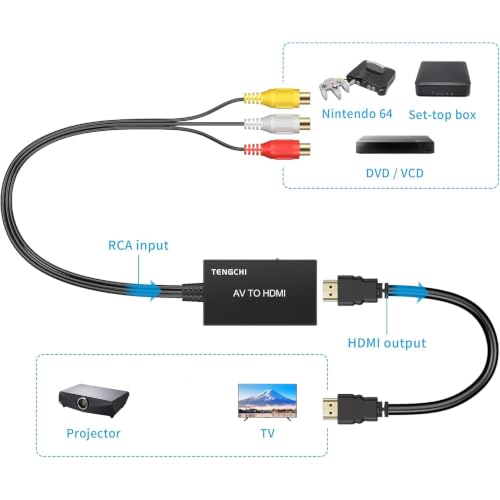 RCA to HDMI Converter, Composite to HDMI Adapter Support 1080P PAL/NTSC Compatible with PS one, PS2, PS3, STB, Xbox, VHS, VCR, Blue-Ray DVD Players