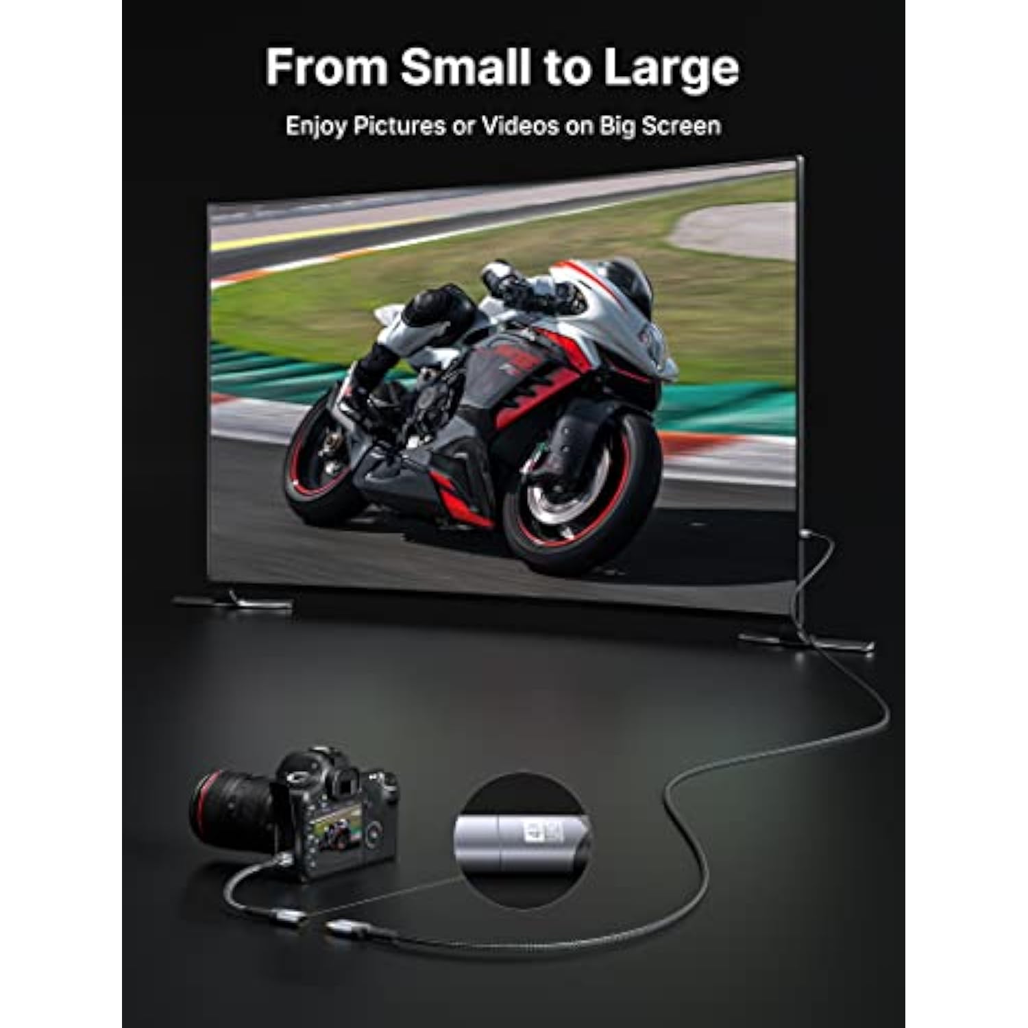 Mini Hdmi To Hdmi Adapter, Mini Hdmi Male To Hdmi Female Cable With 4K 60Hz Hd