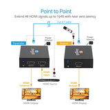 4K Hdmi Extender Balun Over Cat6/7 – 164Ft @4K, 230Ft @1080P, 4K @60Hz Yuv 4:4
