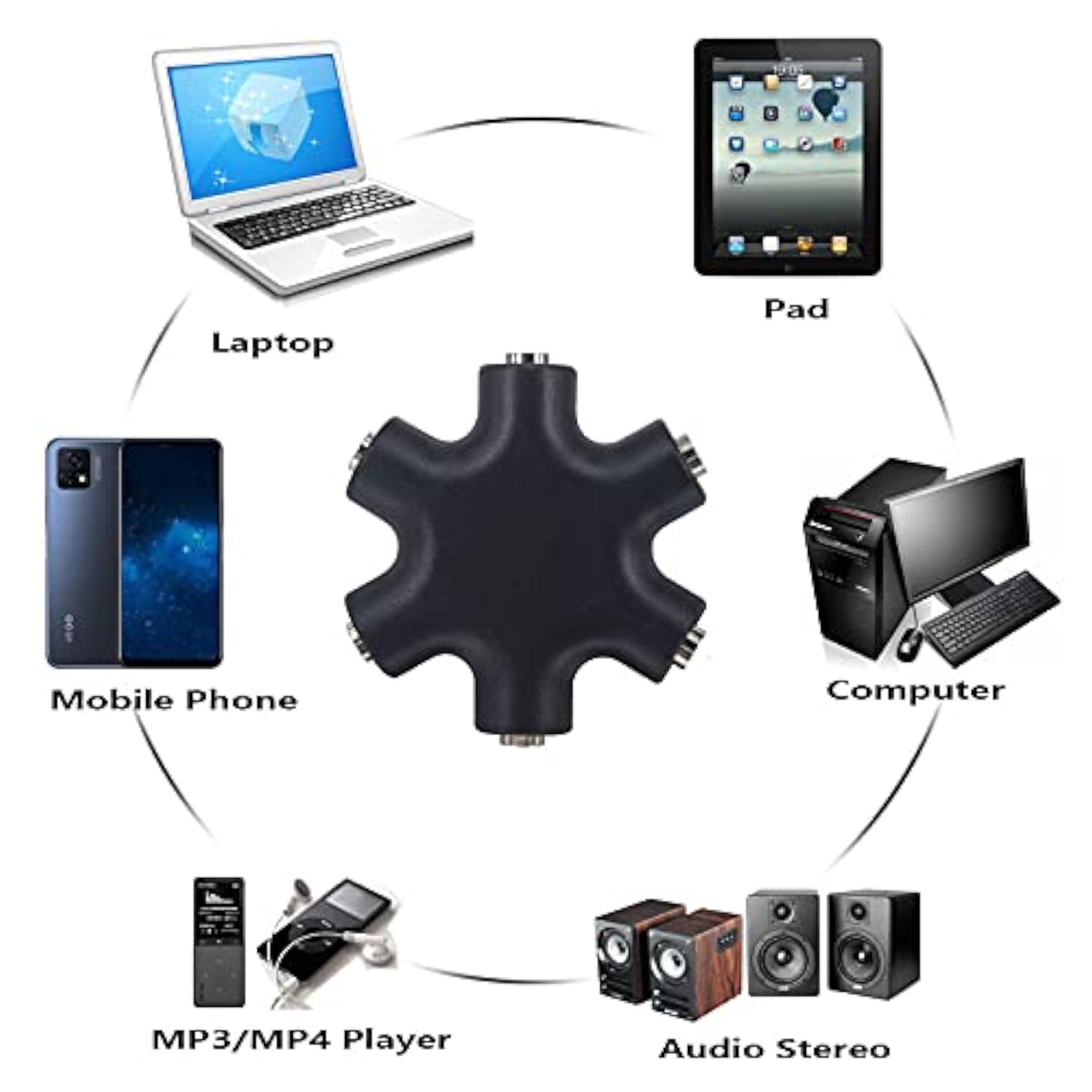 Headphone Splitter - 5-Jack 3.5Mm Audio Stereo Adapter For Headsets, Earbuds, Earphones - 1 Male To 4 Female With Stereo Cable