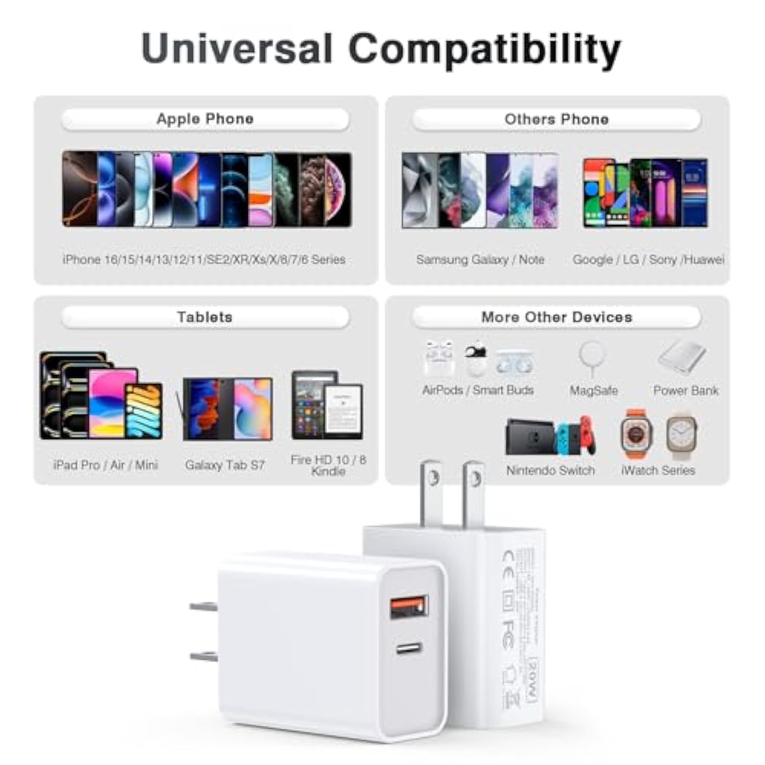 Usb C Wall Charger Block 20W, 2-Pack Dual Port Pd Power Delivery Fast Type C Charging Block Plug Compatible With Iphone 11/12/13/14/15/16/Pro Max, Xs/Xr/X, Ipad Pro, Samsung Galaxy