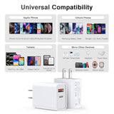 Usb C Wall Charger Block 20W, 2-Pack Dual Port Pd Power Delivery Fast Type C Charging Block Plug Compatible With Iphone 11/12/13/14/15/16/Pro Max, Xs/Xr/X, Ipad Pro, Samsung Galaxy