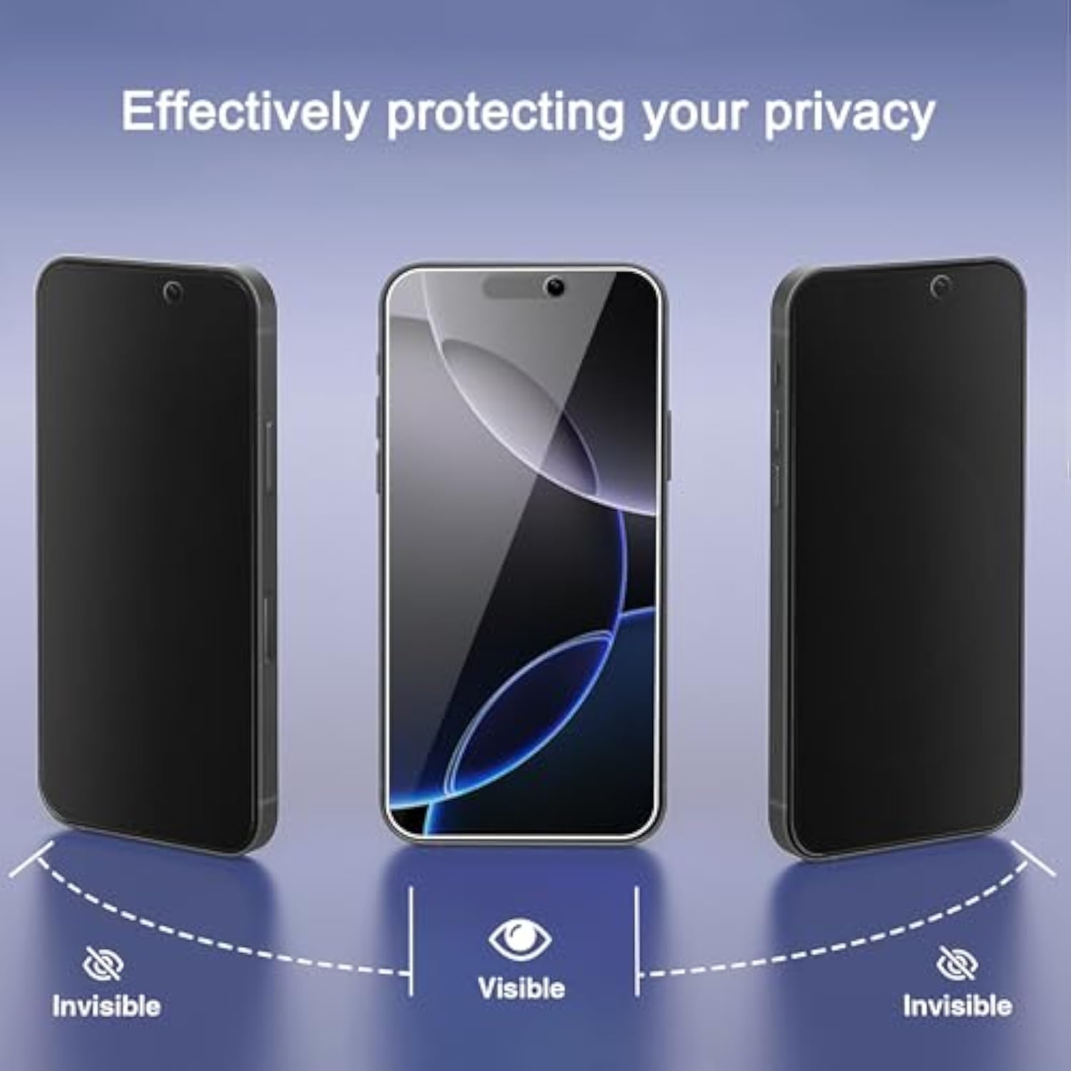3 Pack Privacy Screen Protector For Iphone 16 Pro Max [6.9 Inch], Anti Spy Private Tempered Glass Anti-Scratch Case Friendly