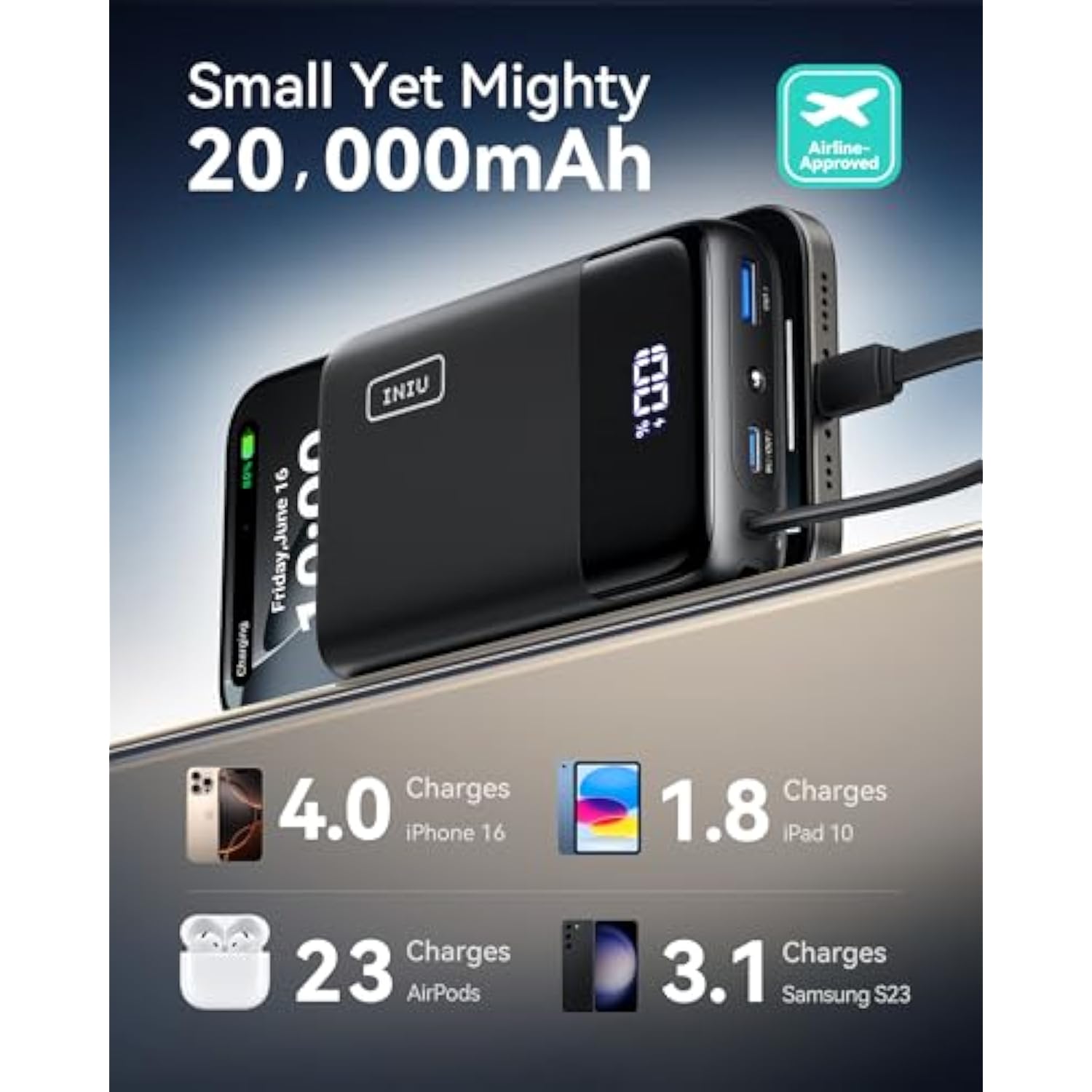 45W Portable Charger, Smallest 20000Mah Power Bank With Build In Usb-C Cable, Fast Charging Usb C In&Out Battery Pack, Travel Phone Charger For Iphone 16 15 Samsung S25 S24 Google Ipad Etc