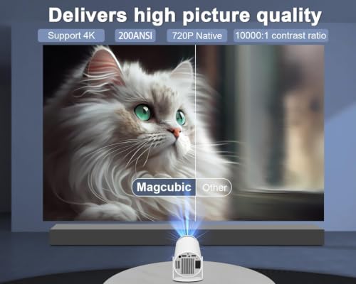 Mini Portable Projector - 4K & 1080P Support, Wifi6 & Bluetooth 5.4, Auto Horizontal Correction, 180 Rotatable, Outdoor Movie Compatible With Phone