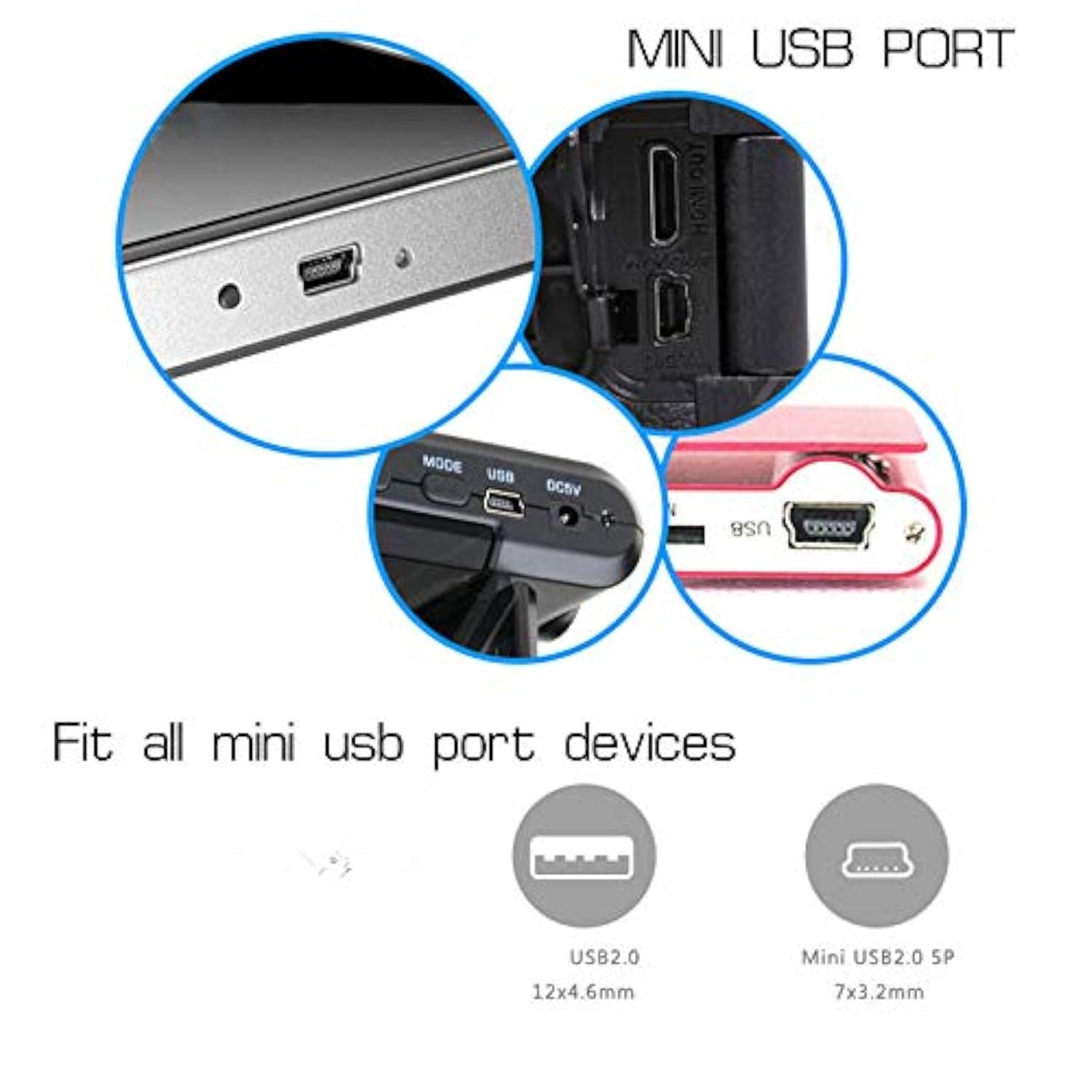 Usb Cable Compatible With Canon Camera, Data Interface Cable Compatible With C