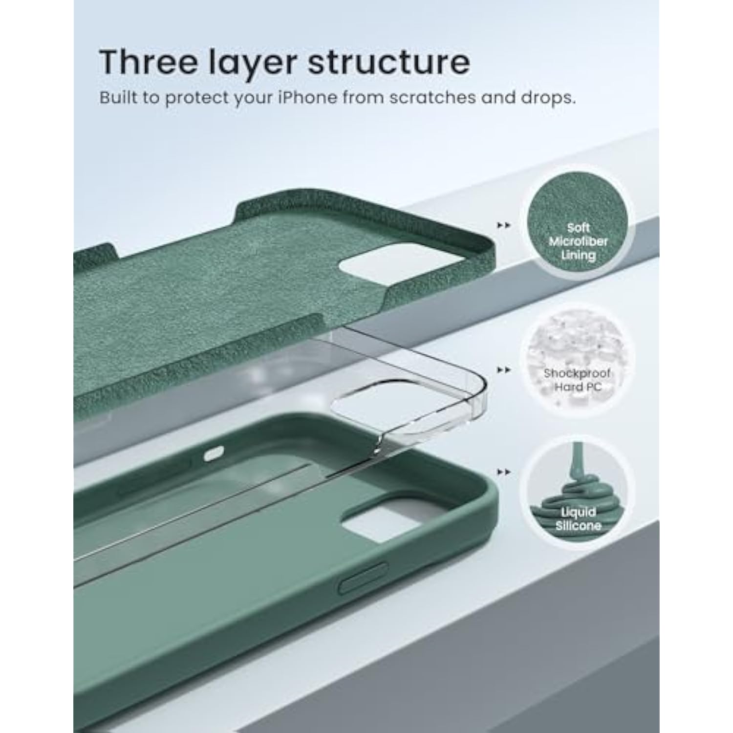 For 15 Case Liquid Silicone Slim Shockproof Protective Cover 6.1 Inch Anti-Scratch Drop Protection,Forest Green