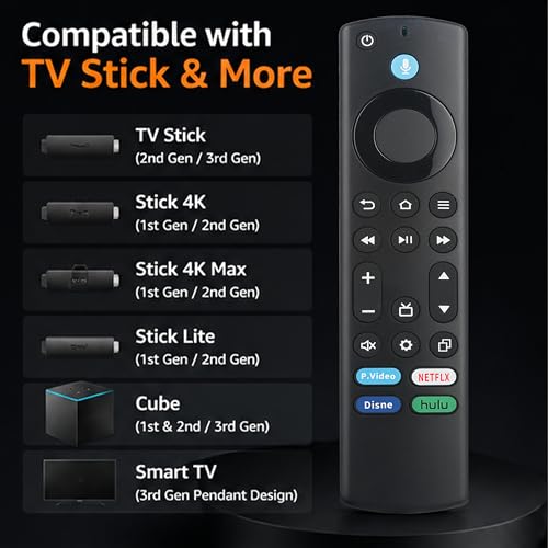 Voice Replacement Remote for Insignia Toshiba Fire Smart TVs, Compatible with TV-Stick Controller