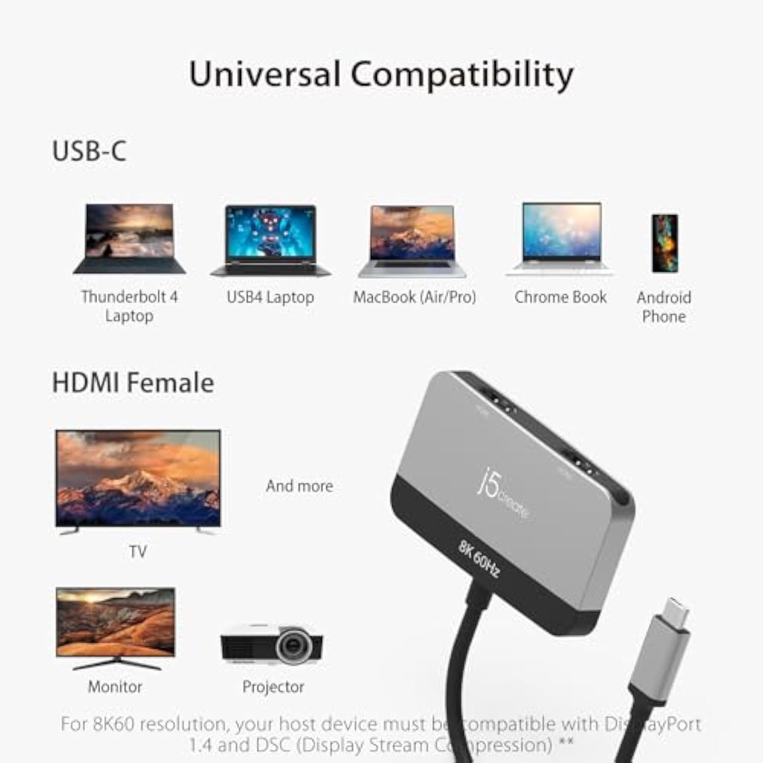 j5create 8K USB Type C to Dual HDMI Display Adapter - Single 8K60/4K144 or Dua