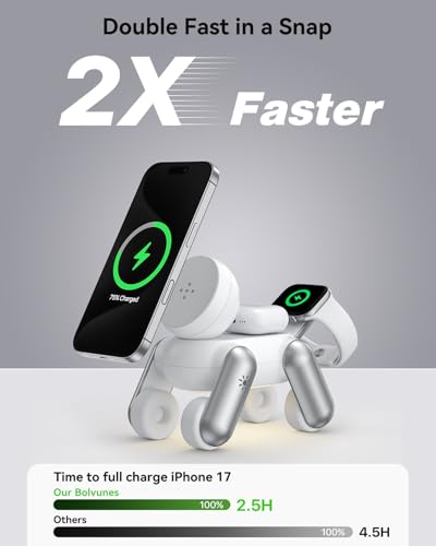 3 in 1 Charging Station for  Devices, Magnetic Wireless Fast Charger Stand Compatible with MagSafe for iPhone 17/16/15/14/13/12/Air Series,