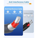 Starlink Mini Cable, 75Ft Extra Long Starlink Mini Usb C To Dc Power Cable 100W Usb Type C To Dc Charging Cable Waterproof Replacement 18Awg 23M