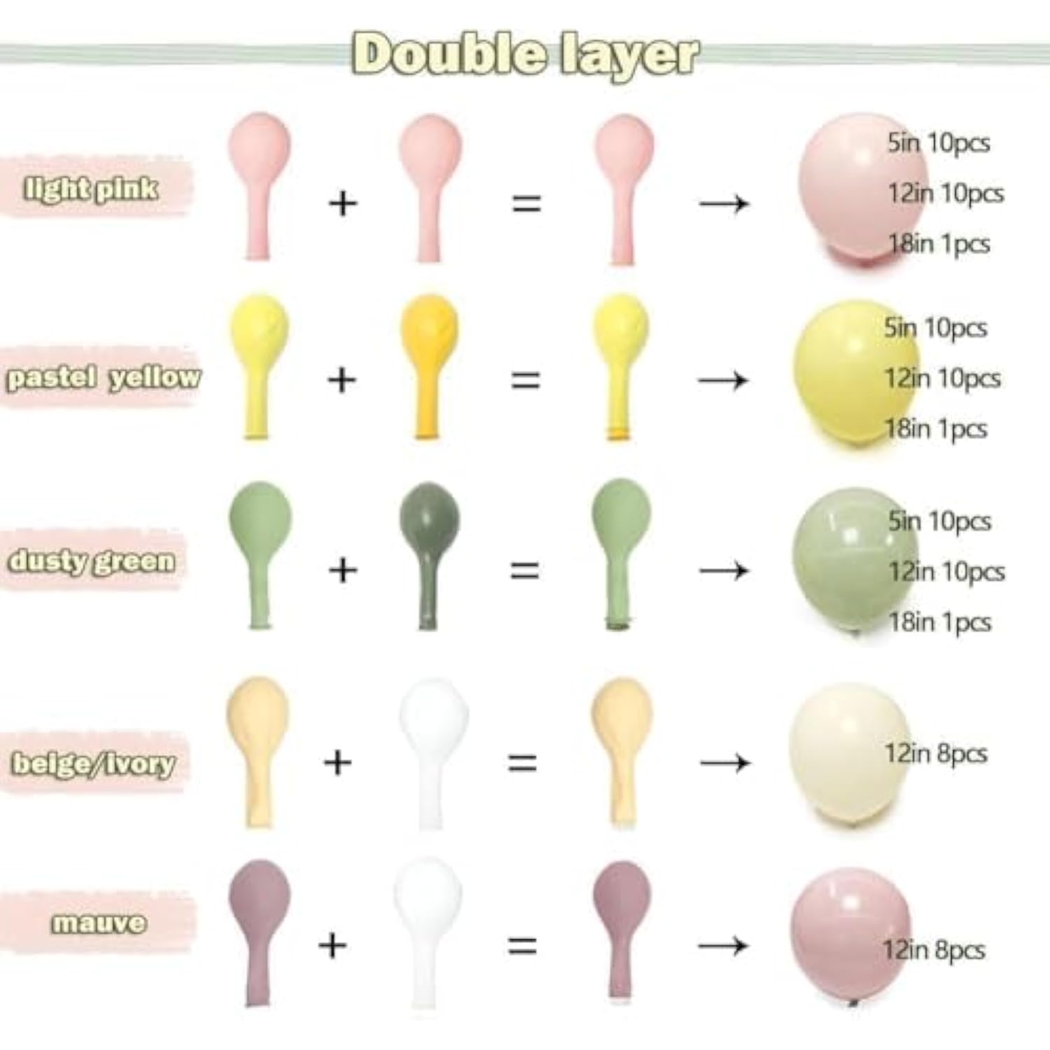 Pink Green Yellow Balloon Arch Double Stuffed, Dusty Green Light Yellow Mauve Ivory Pastel Balloon Garland Kit For Baby Shower Birthday Bridal Wedding Flower Valentine Party Decoration