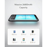 Power Delivery Power Bank 26800Mah, Pd Power Bank, 18W Usb C Portable Charger Quick Charge 3.0 Battery Pack Compatible With Macbook, Ipad, Iphone, Samsung, Pixel, More Phones, Tablets