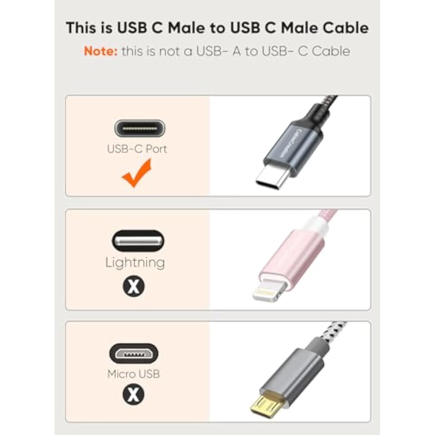 CableCreation Short USB C to USB C Cable 60W (2-Pack 0.5FT) Type C Fast Charging Cable Compatible with iPhone 16,15, MacBook Pro, iPad Pro Air 4, Galaxy S24 S23+ S22, Power Bank
