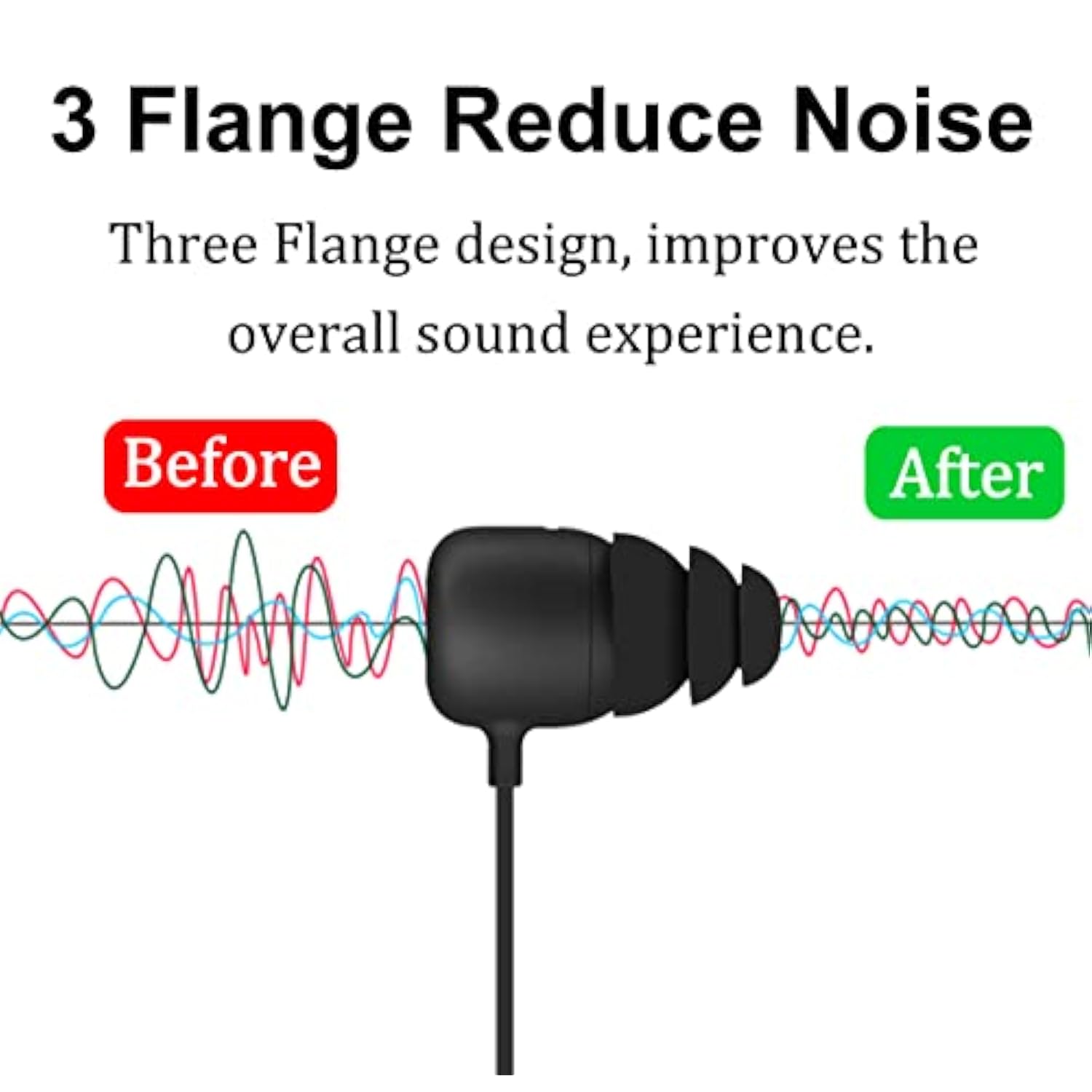 9 Pairs Noise Isolation Triple Three Flange Ear Tips Buds Plugs Gels Bud With 4Mm Inner Hole For Inside Diameter 4Mm-4.8Mm Earbuds In-Ear Earphones, S/M/L Black