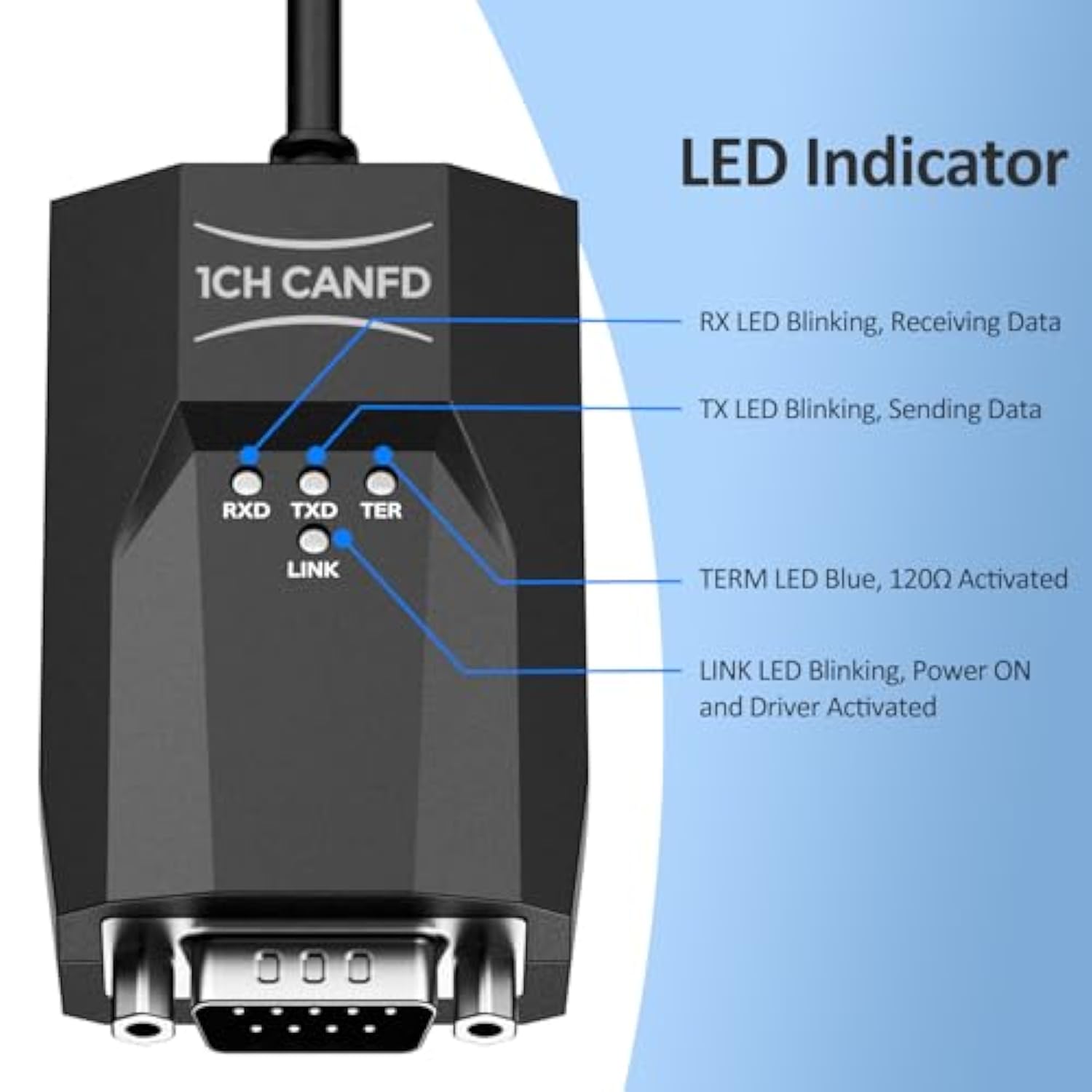 Usb To Can Analyzer Cable Savvycan-Fd- C Can Fd Speed Up To 12M Isolated Against Usb 2.5Kv Ce Fcc