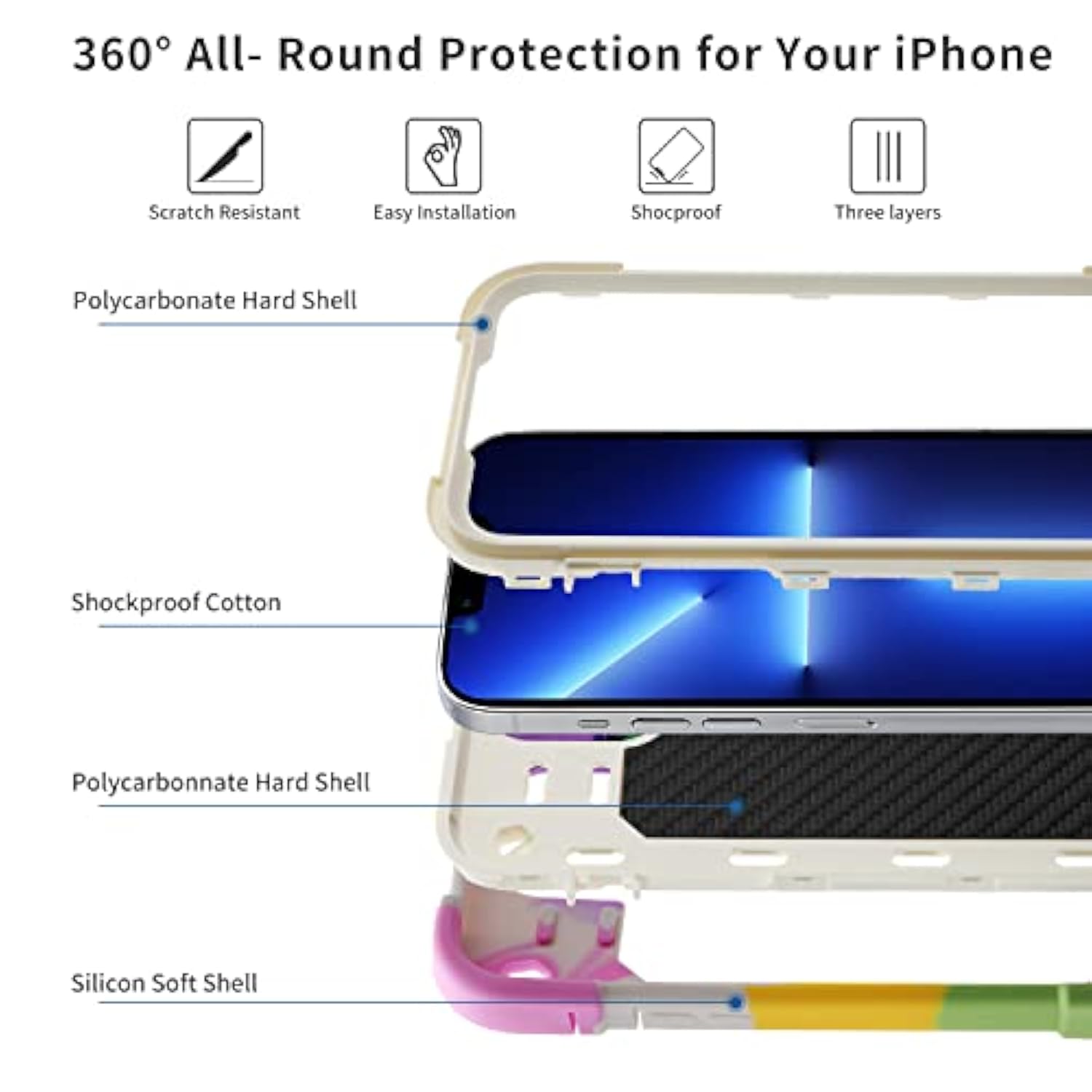 Compatible with iPhone 14 Case/iPhone 13 Case 6.1 Inch with Built-in 360°Rotating Ring Stand, Military Grade Drop Protection Full Body Rugged Heavy Duty Protective Cover