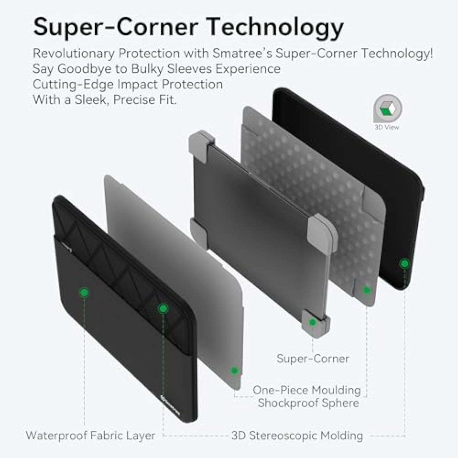 Smatree 18 inch Laptop Sleeve for Acer Predator Helios 18 AI, for Acer Predator Helios 18/Neo 18, Laptop Case with Accessory Pocket, YKK Zipper, Patented Super Corner Design (E812)