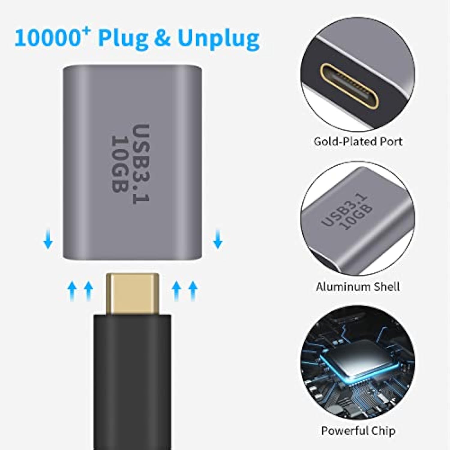 10Gbps Usb C Female To Usb Female Adapter, 2-Pack Bi-Directional Usb 3.1 Gen2 Type-C To Type-A Converter Otg Adapter Compatible With Iphone, Macbook Pro, Laptop