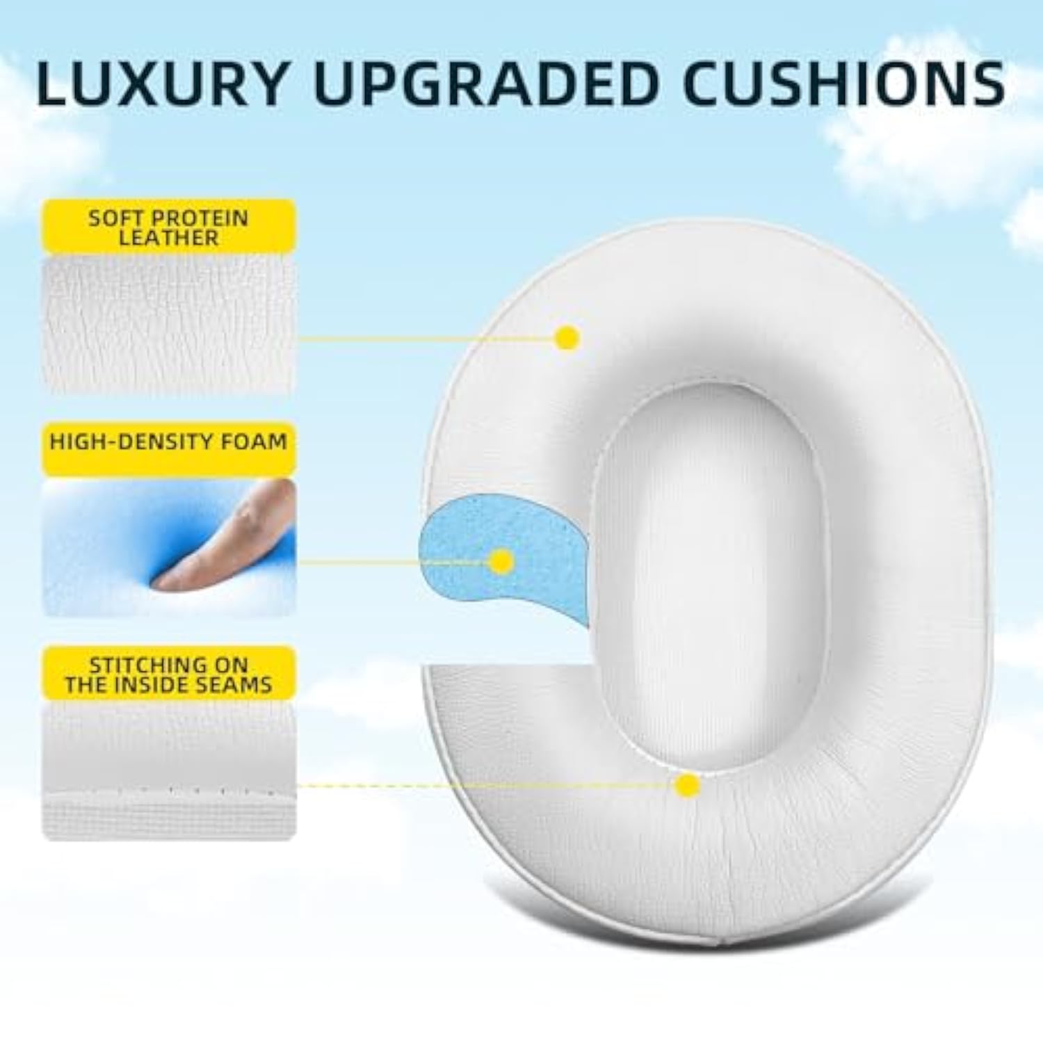 Replacement Ear Cushions For Sony Mdr-7506 Mdr-V6 Mdr-V7 Mdr-Cd900St Monitor Headphones, Ear Cushions Are Made Of Soft Protein Leather, Added Thickness(White)