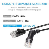 360° Rotation Cat6A Ethernet Cable,Straight To Right Angle High Speed 10Gbps 5