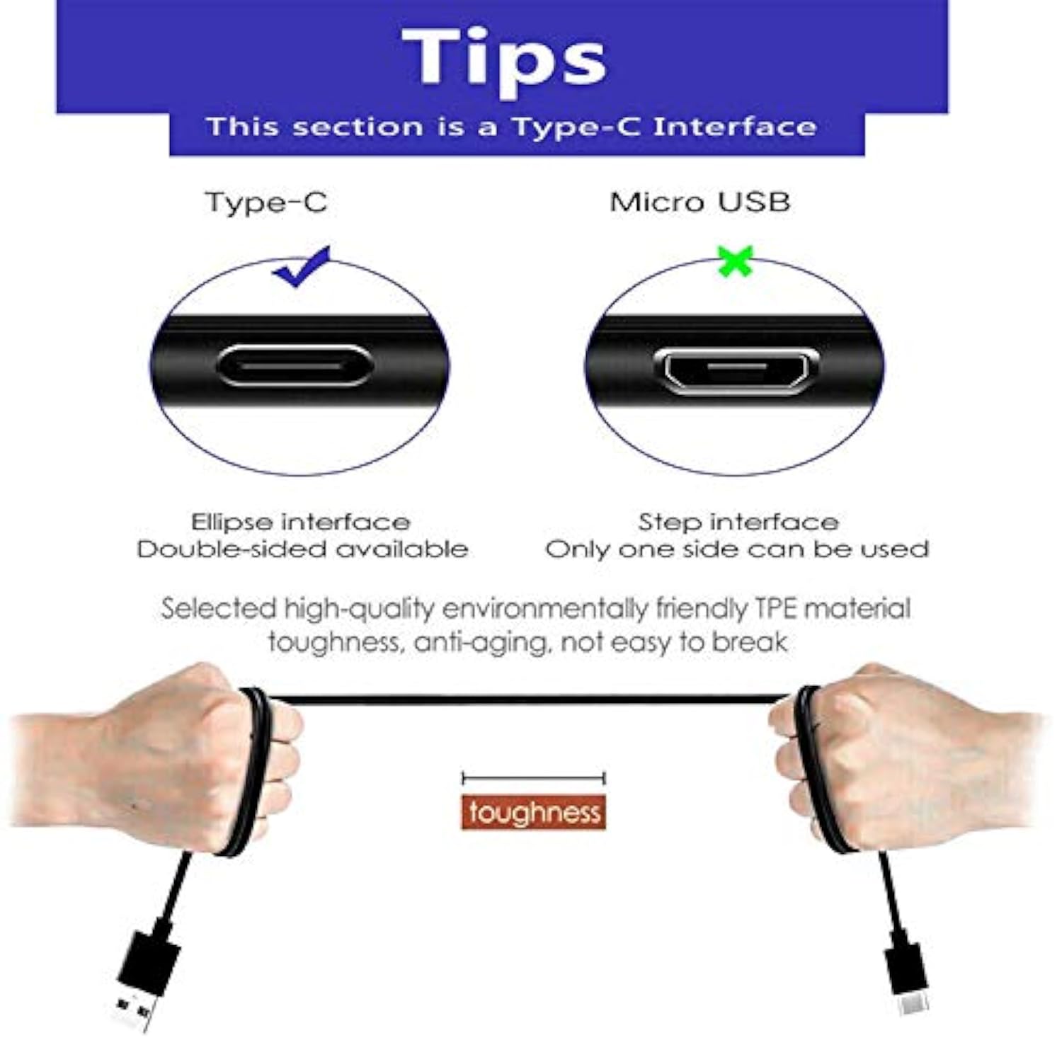 Usb C Charger Charging Cable Cord Wire Compatible For Echo Buds 2, Raycon E25 Pro/E55,Earfun Air Pro/Earfun Free Pro,Sabbat E12 Ultra,Tozo T12 Nc9 Wireless Earbuds Headphones Charging Cord (Usb-C Port