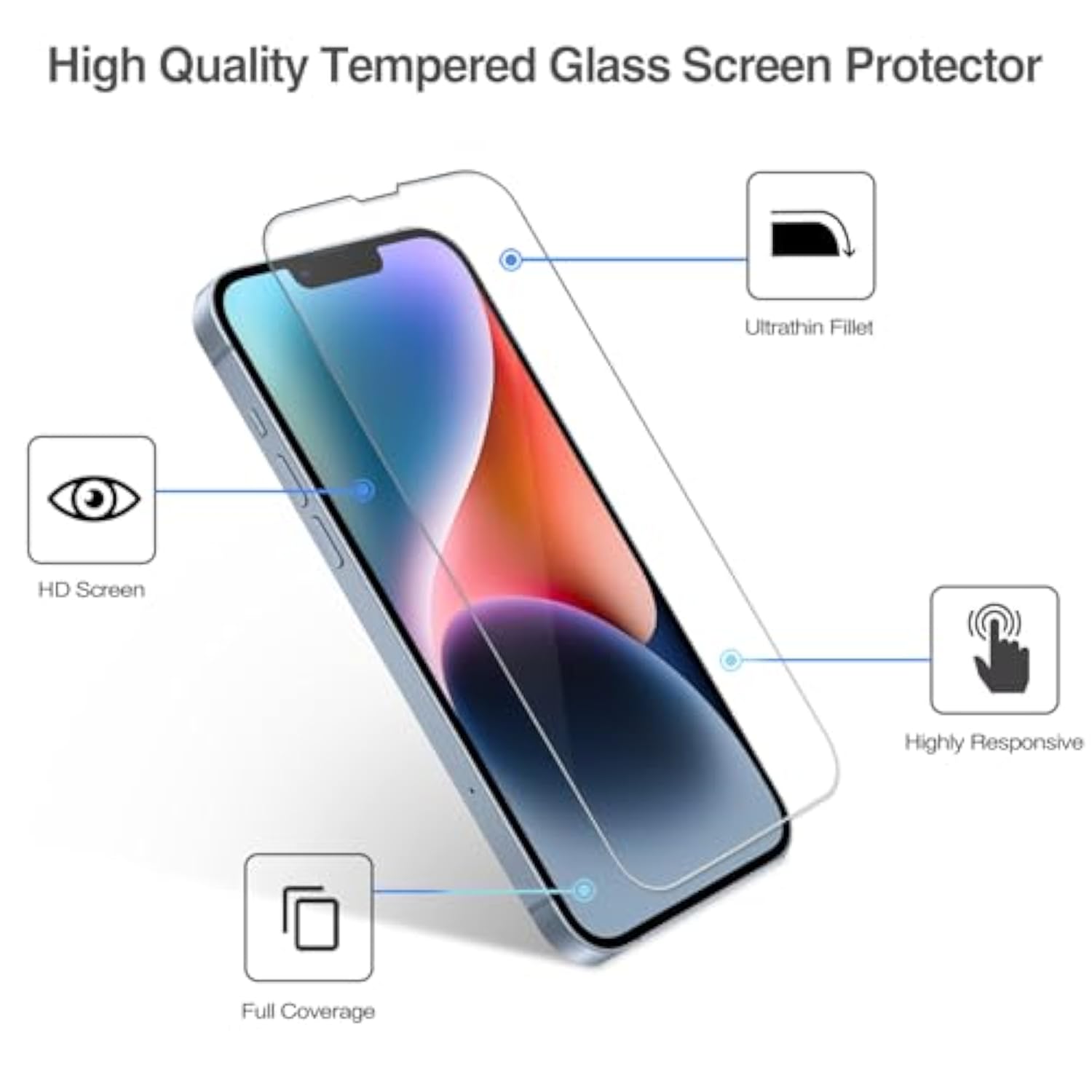 ProCase 2 Pack Clear Screen Protector for iPhone 16e / 14/13 / 13 Pro 6.1", Tempered Glass Film Guard for iPhone 2025 2022 2021 6.1 Inch