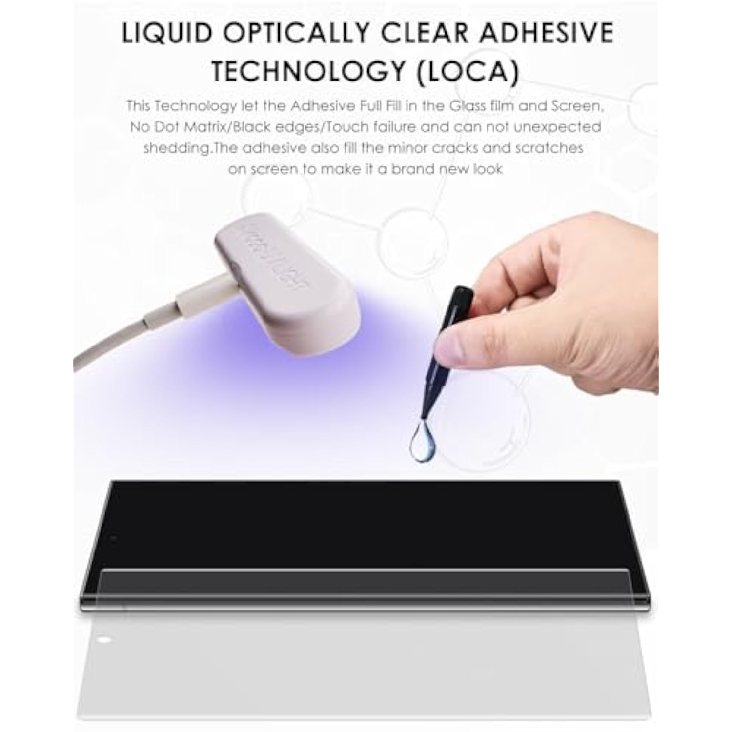 Matte Screen Protector For Samsung Galaxy S23 Ultra, Tempered Glass Uv Set [3 Pack], Anti Glare, Anti Fingerprint, Sensitive Touch, Hd Version