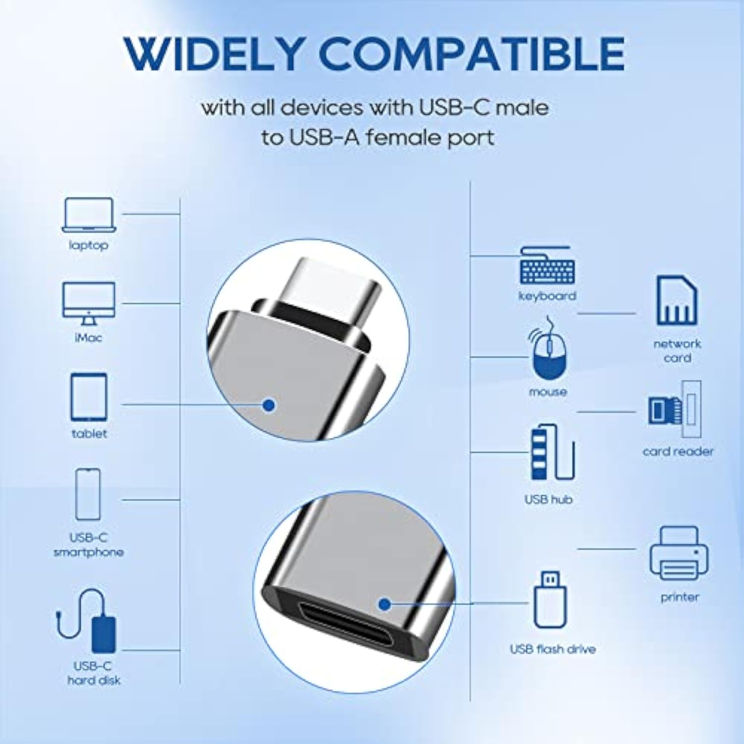 4Pcs Type C To Usb Adapter, Usb To Type C Adapter, 2-Pack Usb C To Usb Adapter