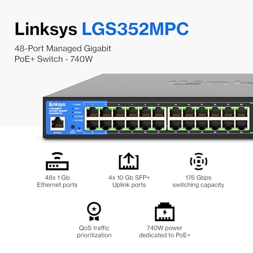 Lgs352Mpc 48 Port Gigabit Network Poe+ Switch @ 740W With 4 X 10G Uplink Sfp+ Slots - Advanced Security, Qos, Static Routing, Vlan, Igmp Features - Metal Housing, Desktop / Wall Mount