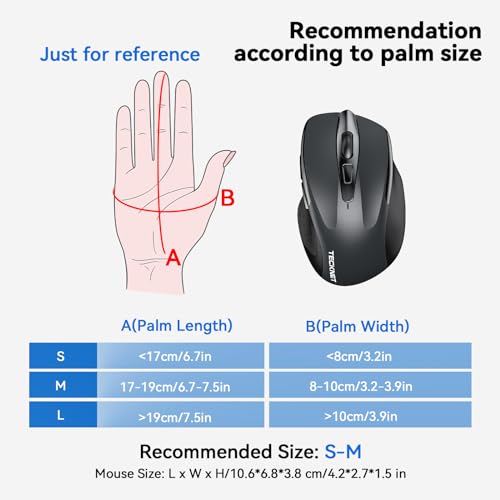 Wireless Mouse (2.4G & Bt5.0/3.0) Silent 4800 Dpi Computer Usb A & Bluetooth Mouse 6 Buttons, Wide Compatibility - Grey