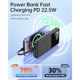 Portable Charger With Built In Cable - 20000Mah Fast Charging 22.5W Slim Power Bank Usb C Led Display Travel Battery Pack 5 Outputs & 3 Inputs For Iphone Samsung Android Ipad Phones Tablets Etc