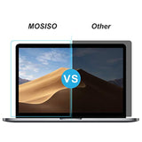 13-13.5 inch Laptop Blue Light Blocking Screen Protector Anti-UV Eye Protection Filter Film